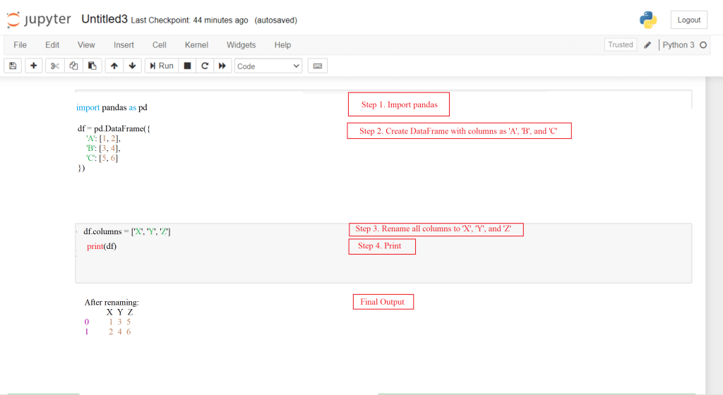 How to Rename columns in pandas DataFrames