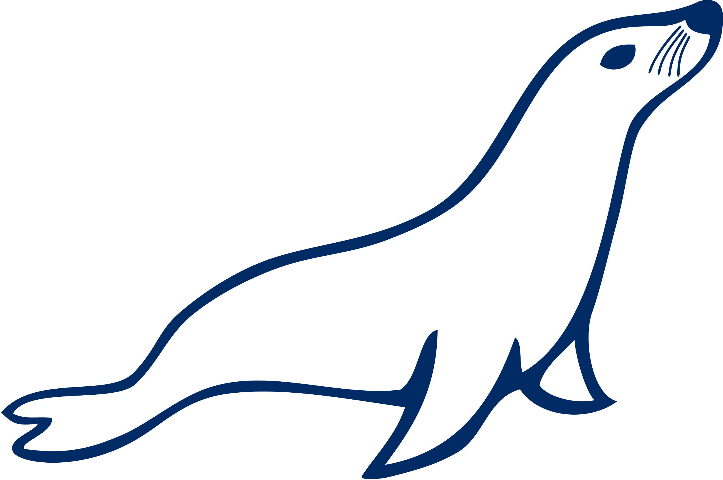 MariaDB DE
