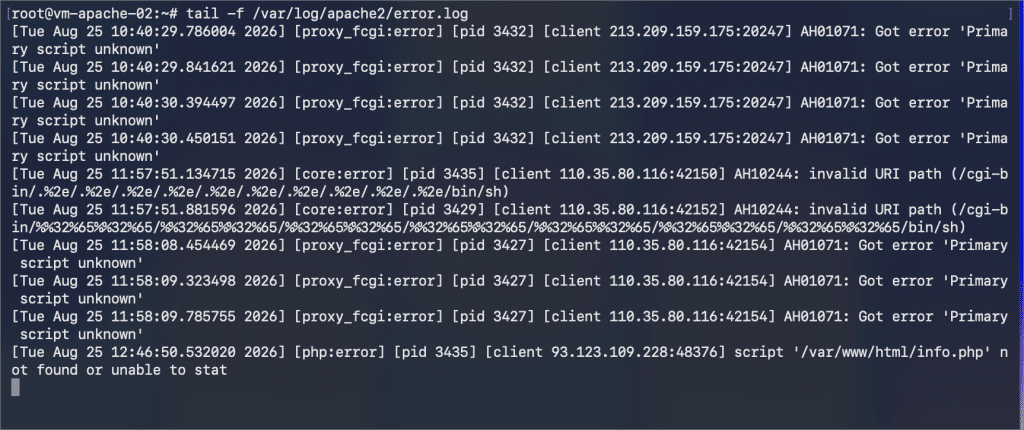 Fixing .htaccess 301 Redirects on Apache