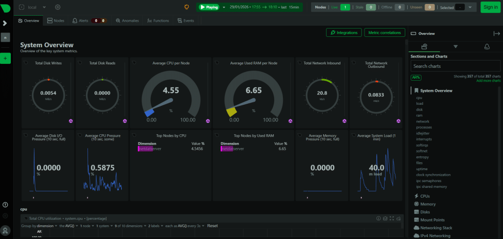 Install Netdata for Real-Time Monitoring