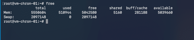 How to Configure Swap Space on Linux
