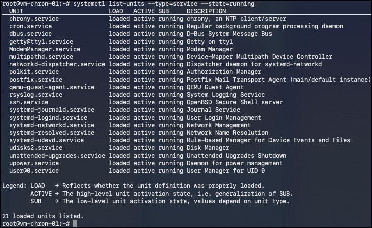 How to Set Up Cron Jobs on Ubuntu