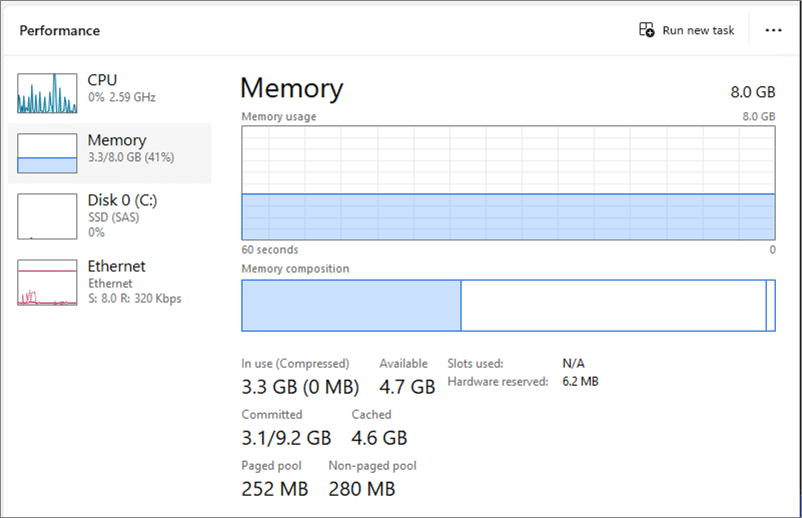 How to Troubleshoot High Memory Usage on a Windows Server