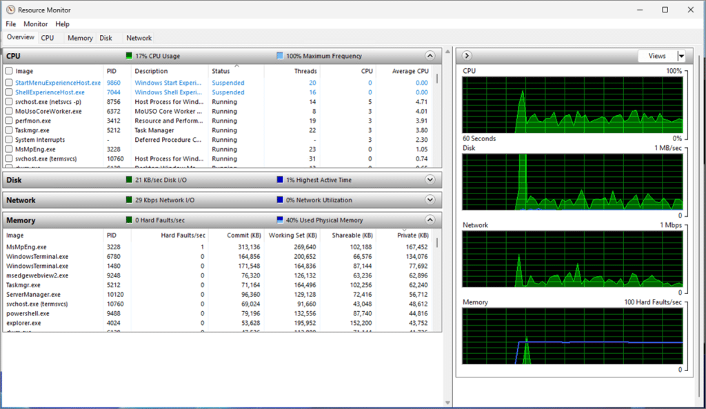 How to Troubleshoot High Memory Usage on a Windows Server