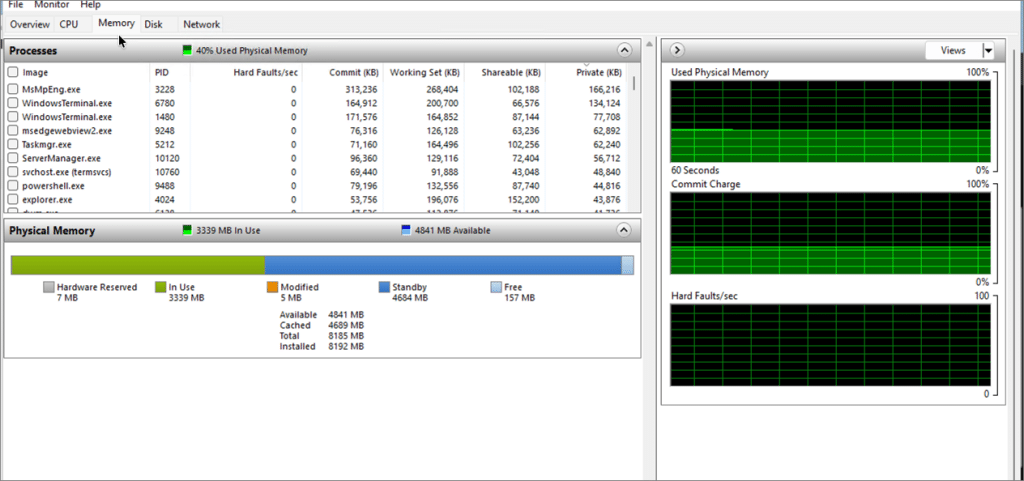 How to Troubleshoot High Memory Usage on a Windows Server