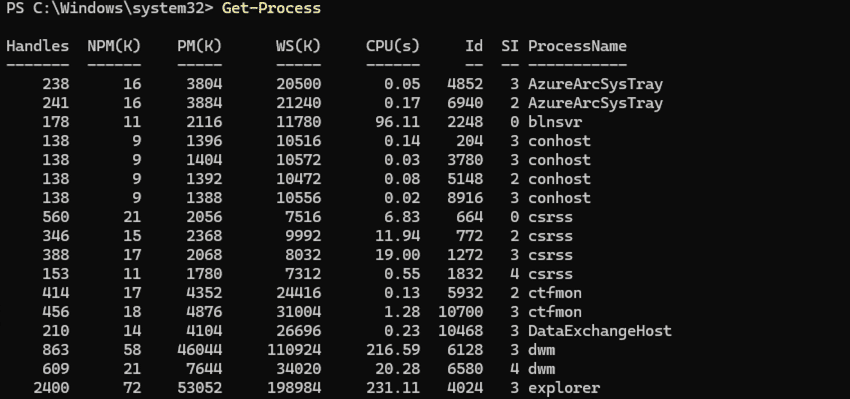 How to Troubleshoot High Memory Usage on a Windows Server